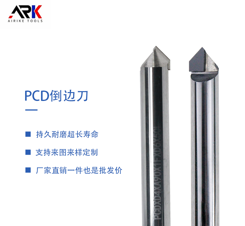 धातु काटने की प्रक्रिया सूची, मशीनिंग की कौन सी विधि अधिक लागू है?